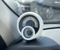 Смарт Форфор, объемом двигателя 0 л и пробегом 113 тыс. км за 7200 $, фото 26 на Automoto.ua