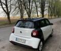 Смарт Forfour, об'ємом двигуна 0 л та пробігом 67 тис. км за 11000 $, фото 21 на Automoto.ua