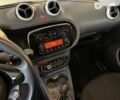 Смарт Форфор, объемом двигателя 0 л и пробегом 36 тыс. км за 10900 $, фото 21 на Automoto.ua