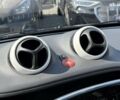 Смарт Forfour, об'ємом двигуна 0 л та пробігом 113 тис. км за 8200 $, фото 11 на Automoto.ua
