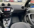 Смарт Форфор, объемом двигателя 0 л и пробегом 12 тыс. км за 10500 $, фото 34 на Automoto.ua