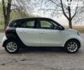 Смарт Forfour, об'ємом двигуна 0 л та пробігом 67 тис. км за 11000 $, фото 20 на Automoto.ua