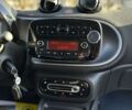 Смарт Форфор, объемом двигателя 0 л и пробегом 53 тыс. км за 7500 $, фото 10 на Automoto.ua