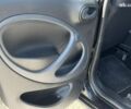 Смарт Forfour, об'ємом двигуна 0 л та пробігом 113 тис. км за 8200 $, фото 23 на Automoto.ua