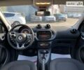 Смарт Forfour, об'ємом двигуна 0 л та пробігом 68 тис. км за 11290 $, фото 24 на Automoto.ua