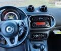 Смарт Forfour, об'ємом двигуна 0 л та пробігом 67 тис. км за 11000 $, фото 49 на Automoto.ua