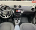 Смарт Форфор, объемом двигателя 0 л и пробегом 12 тыс. км за 10500 $, фото 36 на Automoto.ua