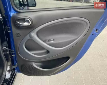 Смарт Форфор, объемом двигателя 0 л и пробегом 12 тыс. км за 10500 $, фото 24 на Automoto.ua