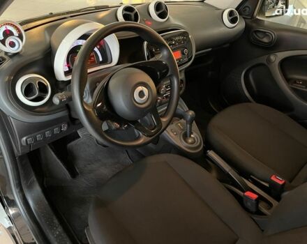 Смарт Forfour, об'ємом двигуна 0 л та пробігом 21 тис. км за 11900 $, фото 11 на Automoto.ua