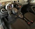Смарт Forfour, об'ємом двигуна 0 л та пробігом 21 тис. км за 11900 $, фото 11 на Automoto.ua