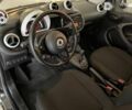 Смарт Форфор, объемом двигателя 0 л и пробегом 36 тыс. км за 10900 $, фото 16 на Automoto.ua