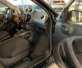 Смарт Forfour, об'ємом двигуна 0 л та пробігом 21 тис. км за 11900 $, фото 18 на Automoto.ua