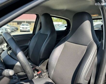Смарт Forfour, об'ємом двигуна 0 л та пробігом 113 тис. км за 8200 $, фото 6 на Automoto.ua