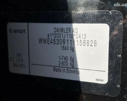 Смарт Forfour, об'ємом двигуна 0 л та пробігом 113 тис. км за 8200 $, фото 29 на Automoto.ua