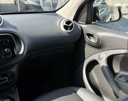 Смарт Форфор, объемом двигателя 0 л и пробегом 113 тыс. км за 7200 $, фото 21 на Automoto.ua
