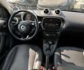 Смарт Forfour, об'ємом двигуна 0 л та пробігом 113 тис. км за 8200 $, фото 19 на Automoto.ua