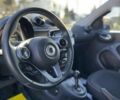 Смарт Форфор, объемом двигателя 0 л и пробегом 53 тыс. км за 7500 $, фото 15 на Automoto.ua