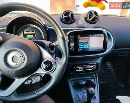 Смарт Forfour, об'ємом двигуна 0 л та пробігом 35 тис. км за 10900 $, фото 9 на Automoto.ua