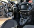 Смарт Форфор, объемом двигателя 0 л и пробегом 40 тыс. км за 11900 $, фото 6 на Automoto.ua