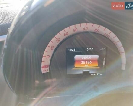 Смарт Forfour, об'ємом двигуна 0 л та пробігом 35 тис. км за 10900 $, фото 15 на Automoto.ua