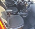 Смарт Forfour, об'ємом двигуна 0 л та пробігом 35 тис. км за 10900 $, фото 13 на Automoto.ua