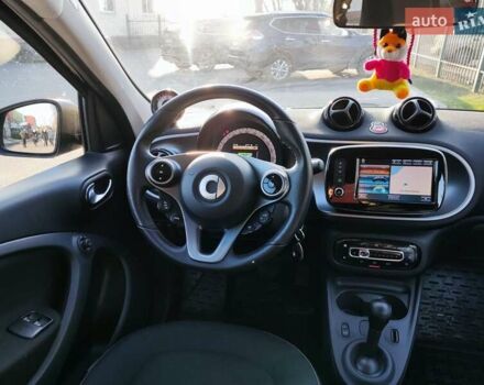 Смарт Forfour, об'ємом двигуна 0 л та пробігом 35 тис. км за 10900 $, фото 7 на Automoto.ua
