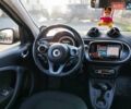 Смарт Forfour, об'ємом двигуна 0 л та пробігом 35 тис. км за 10900 $, фото 7 на Automoto.ua