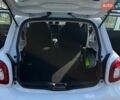 Смарт Форфор, объемом двигателя 0 л и пробегом 40 тыс. км за 11900 $, фото 8 на Automoto.ua