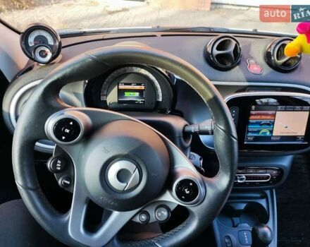 Смарт Forfour, об'ємом двигуна 0 л та пробігом 35 тис. км за 10900 $, фото 14 на Automoto.ua