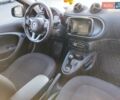 Смарт Forfour, об'ємом двигуна 0 л та пробігом 35 тис. км за 10900 $, фото 4 на Automoto.ua