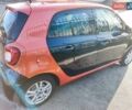 Смарт Forfour, об'ємом двигуна 0 л та пробігом 35 тис. км за 10900 $, фото 10 на Automoto.ua
