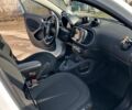Смарт Forfour, об'ємом двигуна 0 л та пробігом 40 тис. км за 9500 $, фото 10 на Automoto.ua
