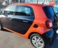 Смарт Forfour, об'ємом двигуна 0 л та пробігом 35 тис. км за 10900 $, фото 16 на Automoto.ua