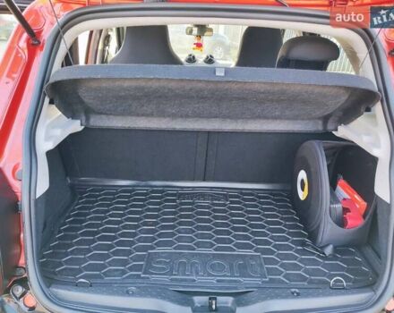 Смарт Forfour, об'ємом двигуна 0 л та пробігом 35 тис. км за 10900 $, фото 6 на Automoto.ua