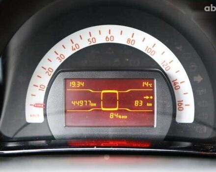 Смарт Форфор, объемом двигателя 0 л и пробегом 44 тыс. км за 9900 $, фото 14 на Automoto.ua