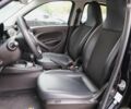 Смарт Форфор, объемом двигателя 0 л и пробегом 44 тыс. км за 9900 $, фото 6 на Automoto.ua