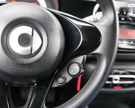 Смарт Форфор, объемом двигателя 0 л и пробегом 44 тыс. км за 9900 $, фото 23 на Automoto.ua