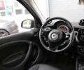 Смарт Форфор, объемом двигателя 0 л и пробегом 44 тыс. км за 9900 $, фото 10 на Automoto.ua