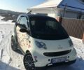 Смарт Forfour, об'ємом двигуна 0.6 л та пробігом 153 тис. км за 4300 $, фото 1 на Automoto.ua