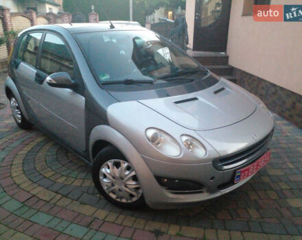 Смарт Forfour, об'ємом двигуна 1.3 л та пробігом 183 тис. км за 4270 $, фото 1 на Automoto.ua