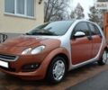 Смарт Forfour, об'ємом двигуна 1.12 л та пробігом 103 тис. км за 5000 $, фото 1 на Automoto.ua