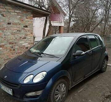 Смарт Forfour 2005 у Луцьку на Automoto.ua Смарт Forfour, об'ємом двигуна 1.1 л та пробігом 220 тис. км за 3400 $, фото 1 на Automoto.ua