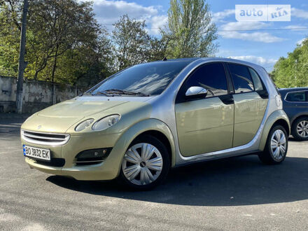 Смарт Форфор 2005 в Одессе на Automoto.ua Смарт Форфор, объемом двигателя 1.5 л и пробегом 215 тыс. км за 4500 $, фото 1 на Automoto.ua