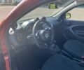 Жовтий Смарт Forfour, об'ємом двигуна 0 л та пробігом 6 тис. км за 8500 $, фото 7 на Automoto.ua