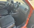 Жовтий Смарт Forfour, об'ємом двигуна 0 л та пробігом 6 тис. км за 8500 $, фото 3 на Automoto.ua