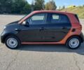 Жовтий Смарт Forfour, об'ємом двигуна 0 л та пробігом 6 тис. км за 8500 $, фото 1 на Automoto.ua