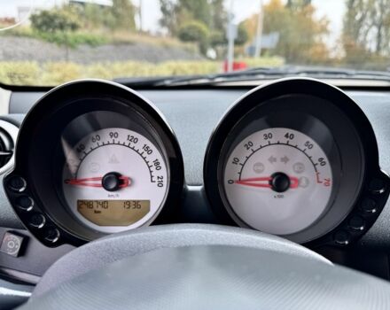 Серый Смарт Форфор, объемом двигателя 1.1 л и пробегом 250 тыс. км за 2750 $, фото 17 на Automoto.ua