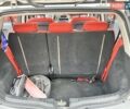 Сірий Смарт Forfour, об'ємом двигуна 1.5 л та пробігом 216 тис. км за 3900 $, фото 6 на Automoto.ua