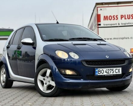 Серый Смарт Форфор, объемом двигателя 1.1 л и пробегом 250 тыс. км за 2750 $, фото 3 на Automoto.ua