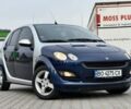 Серый Смарт Форфор, объемом двигателя 1.1 л и пробегом 250 тыс. км за 2750 $, фото 3 на Automoto.ua